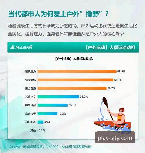 四季体育界面简洁 vs 复杂应用：老用户深度对比分析